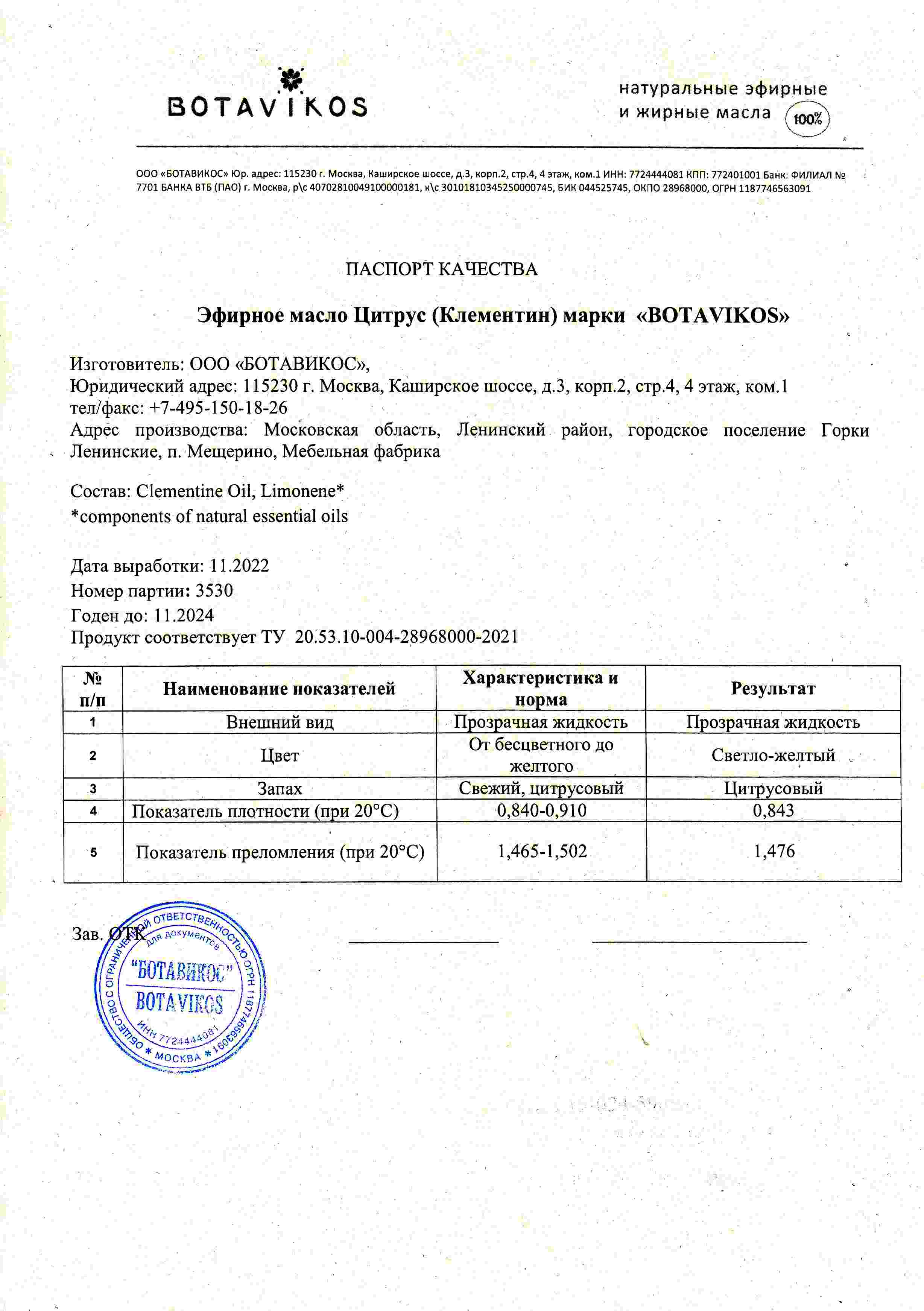 Паспорт №112022